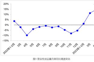 哈宝更新社媒：总是要带着微笑？