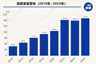 重新激活！陈国豪时隔两个月再砍20+ 上次打广州得到22分